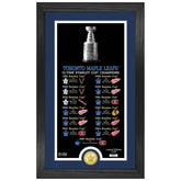 Toronto Maple Leafs Stanley Cup Legacy Bronze Coin Framed NHL Photo - Taass near me