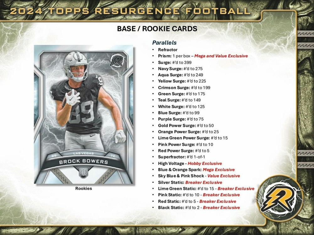 2024 Topps Resurgence Football Breaker Delight Box - Taass near me