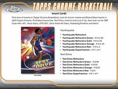 2024/25 Topps Chrome Basketball Hobby Box - Taass near me