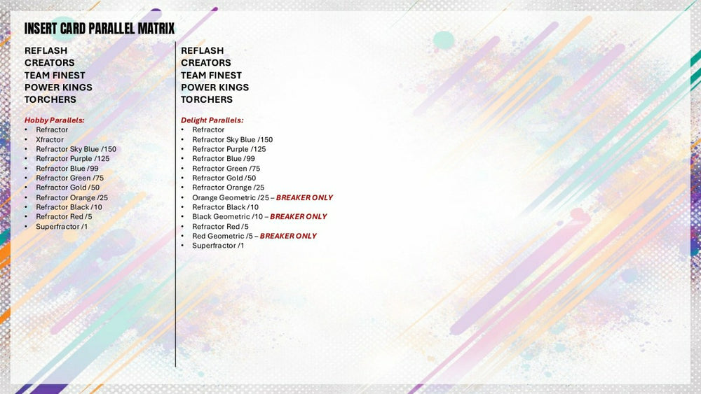 2025 Topps Finest Football NFL Hobby Pack - Taass online