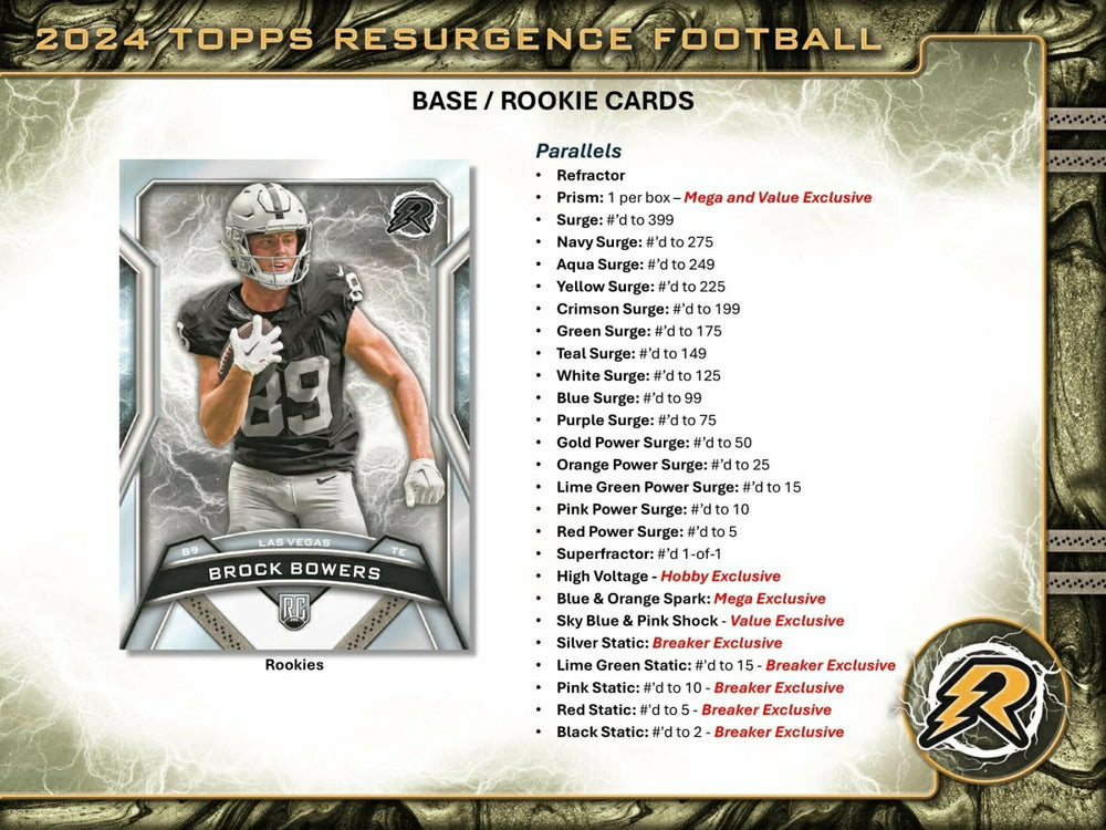 2024 Topps Resurgence Football Mega Box - Taass online
