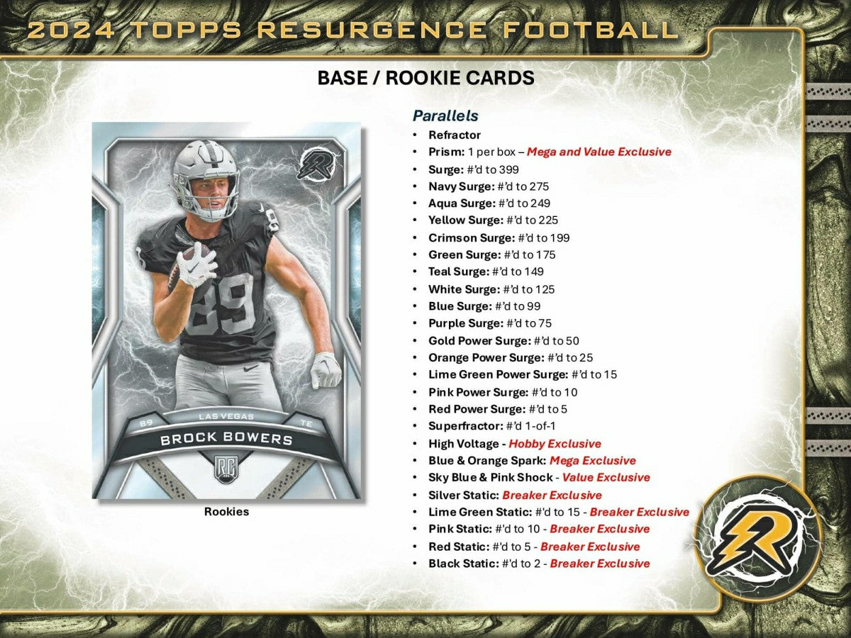 2024 Topps Resurgence Football Breaker Delight Box - Taass near me