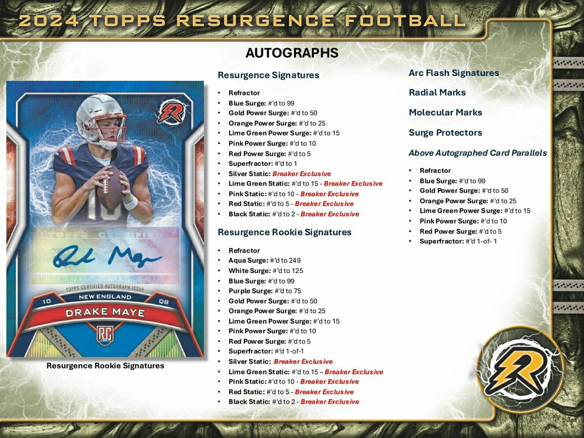 2024 Topps Resurgence Football Breaker Delight Box - Taass near me