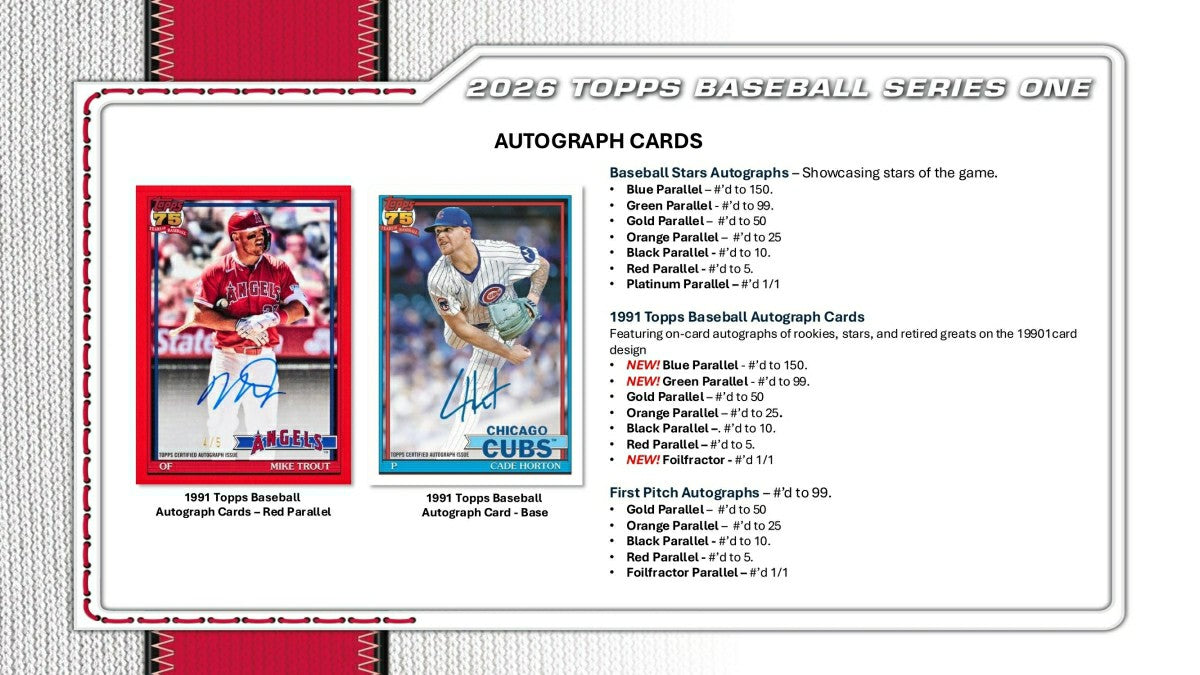 2026 Topps Series 1 Baseball MLB Mega Box - Taass US
