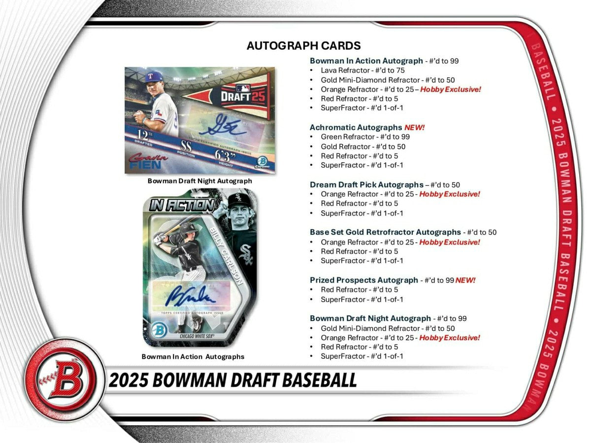 2025 Bowman Draft Baseball MLB Mega Box - Taass online