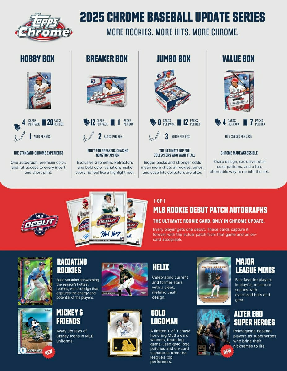 2025 Topps Chrome Update Baseball MLB Mega Box - Taass for sale