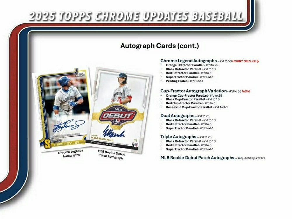 2025 Topps Chrome Update Baseball MLB Hobby Pack - Taass sale