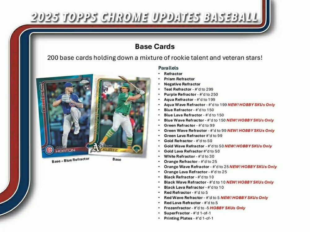 2025 Topps Chrome Update Baseball MLB Hobby Pack - Taass sale
