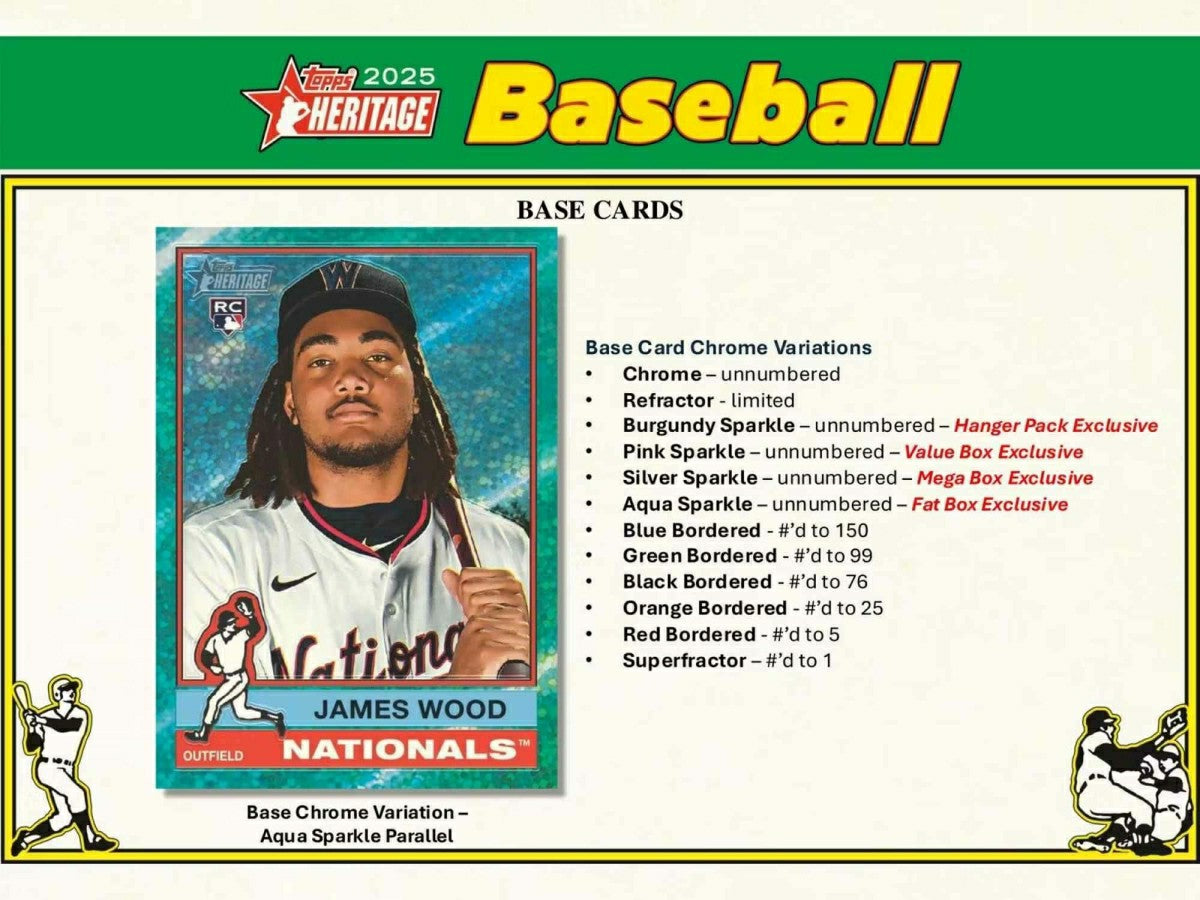 2025 Topps Heritage Baseball MLB Mega Box - Taass US