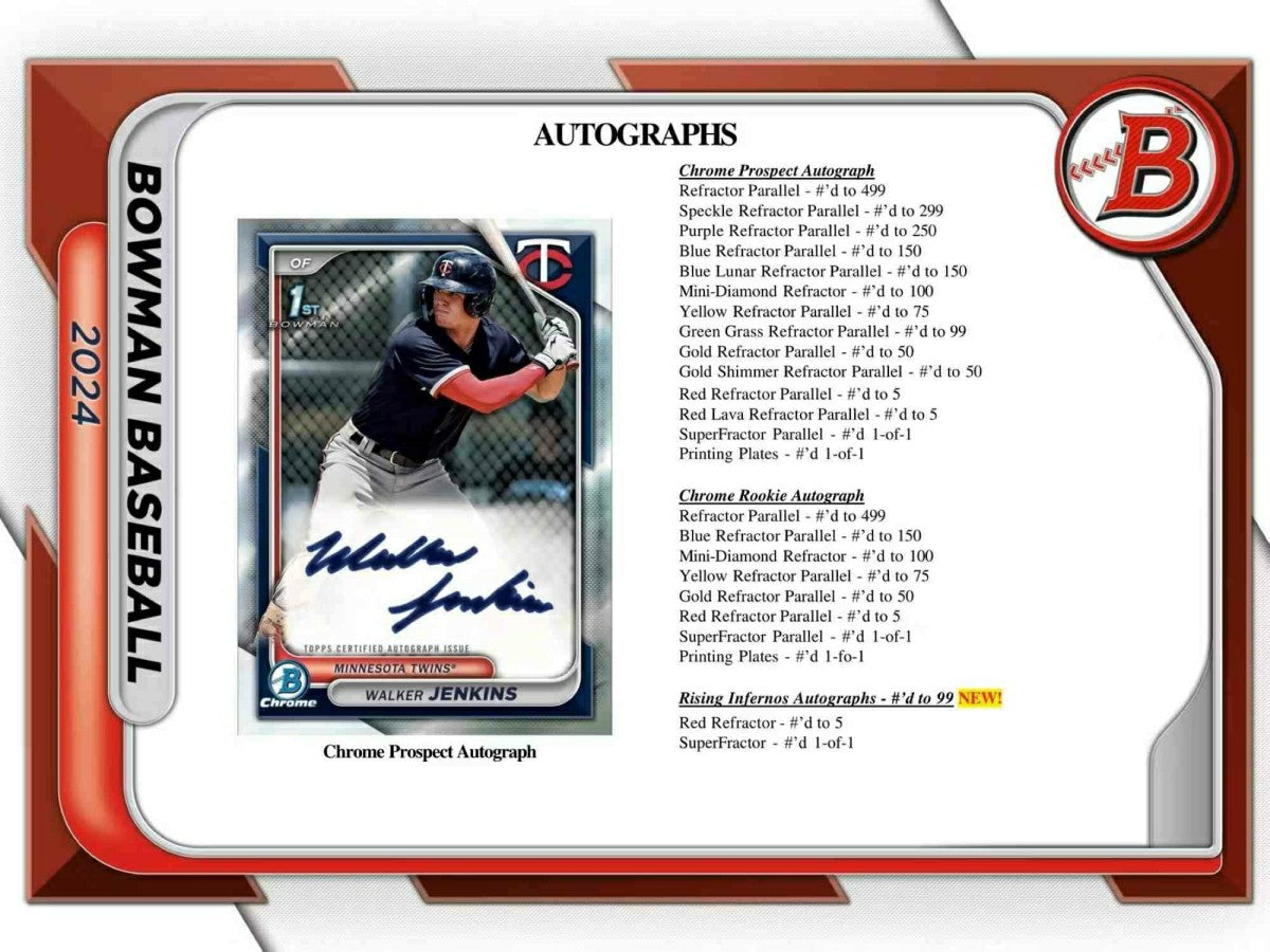 2024 Bowman Baseball MLB Hobby Jumbo Pack - Taass near me