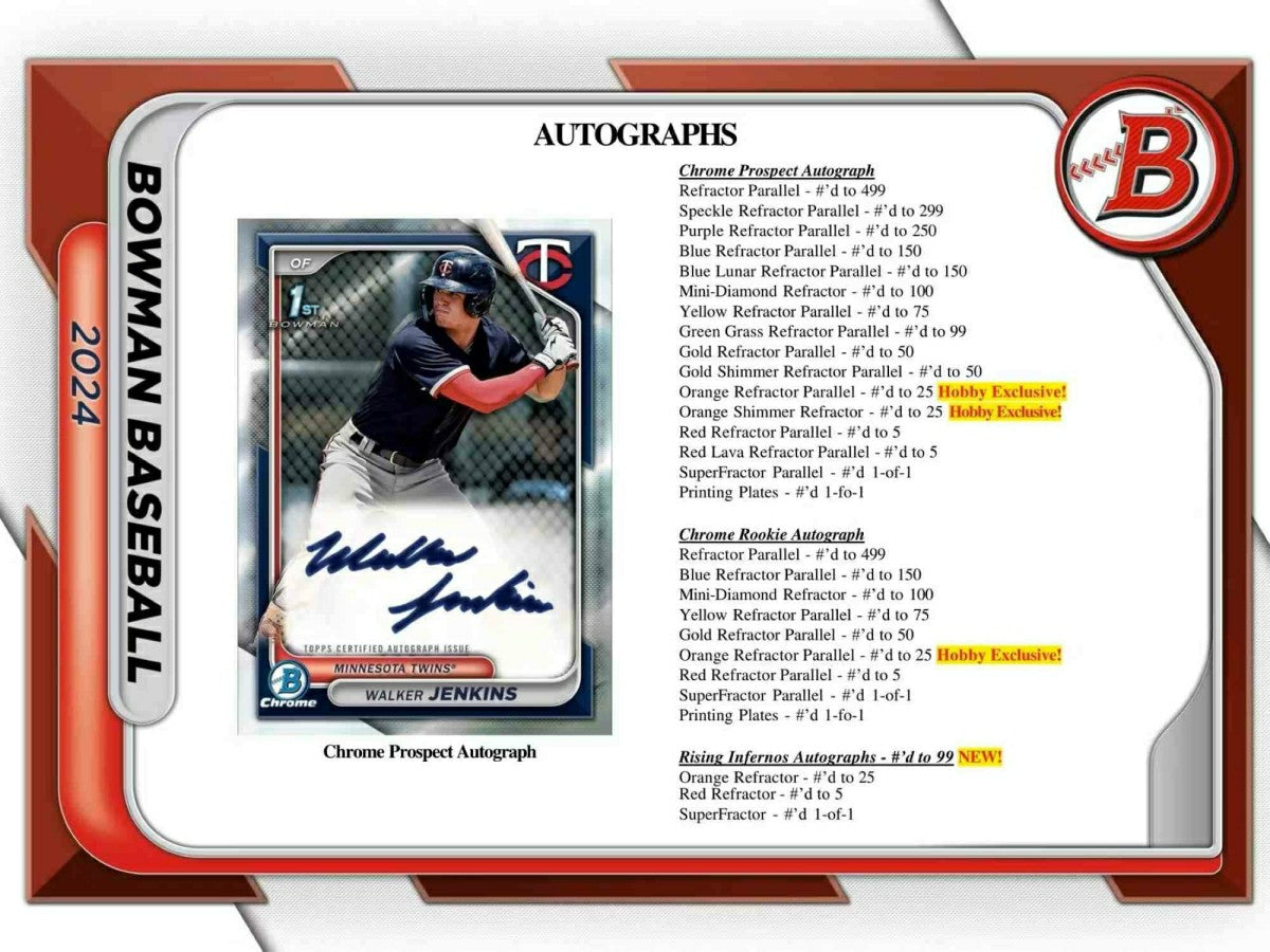 2024 Bowman Baseball MLB Hobby Pack - Taass sale