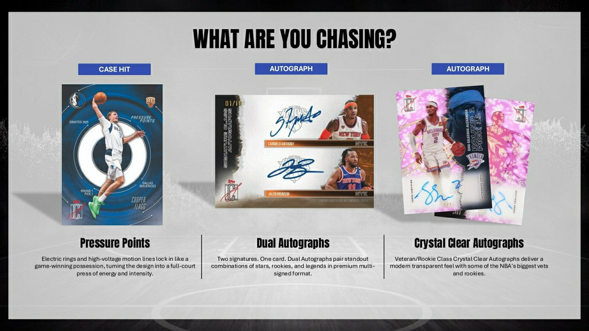 2025/26 Topps Signature Class Basketball NBA Jumbo Hobby Box - Taass US