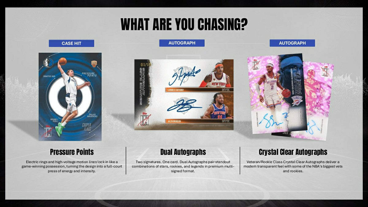 2025/26 Topps Signature Class Basketball NBA Hobby Box - Taass online