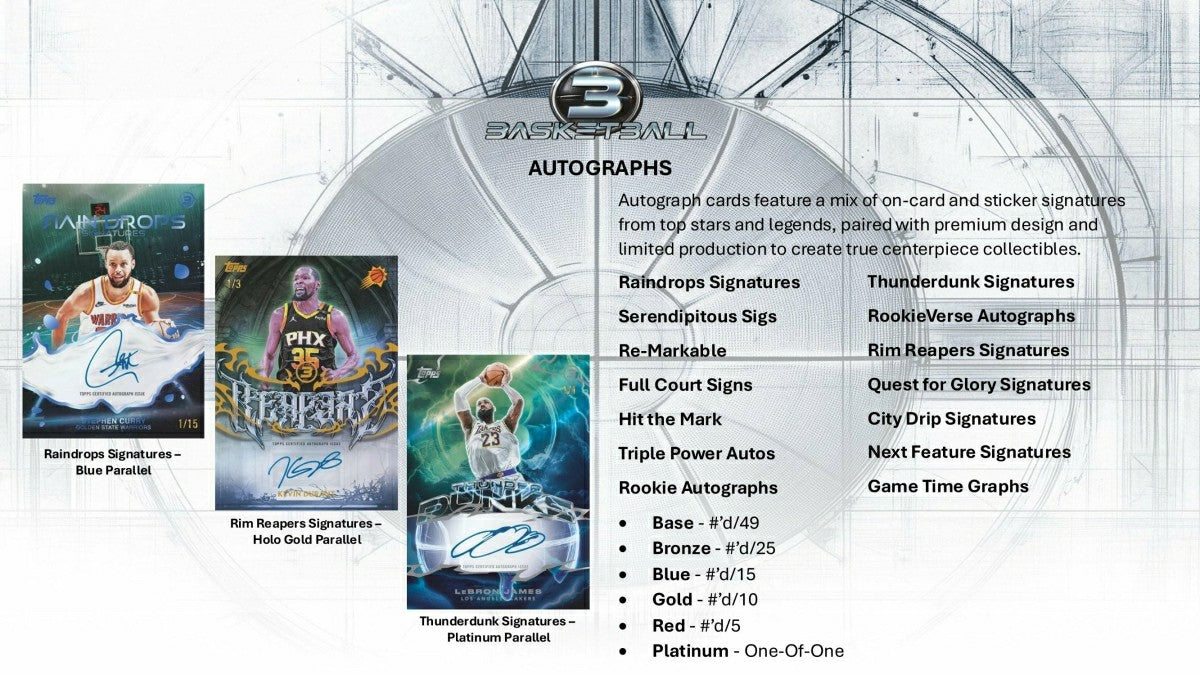 2025/26 Topps Three Basketball NBA Hobby Box - Taass US