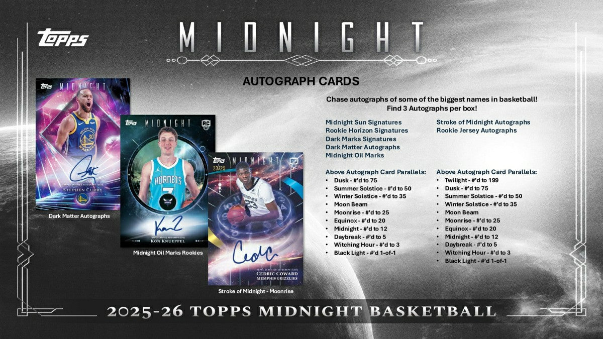 2025/26 Topps Midnight Basketball NBA Hobby Box - Taass online