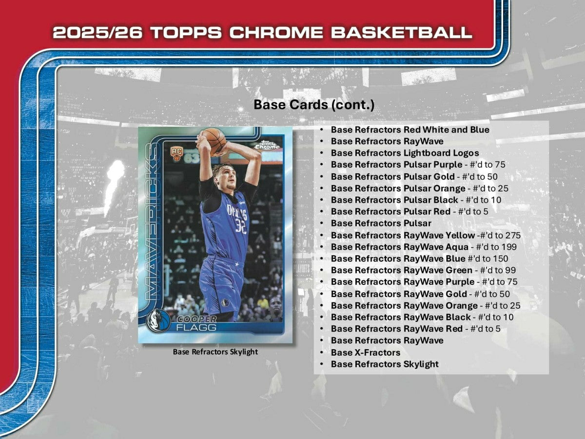 2025/26 Topps Chrome NBA Basketball Mega Box - Taass sale