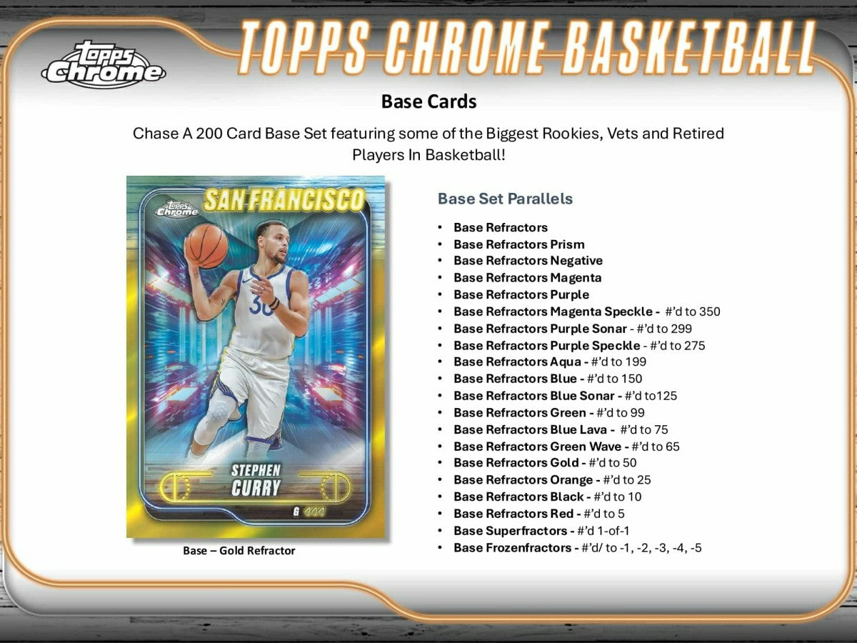 2024/25 Topps Chrome Basketball Hobby Box - Taass near me