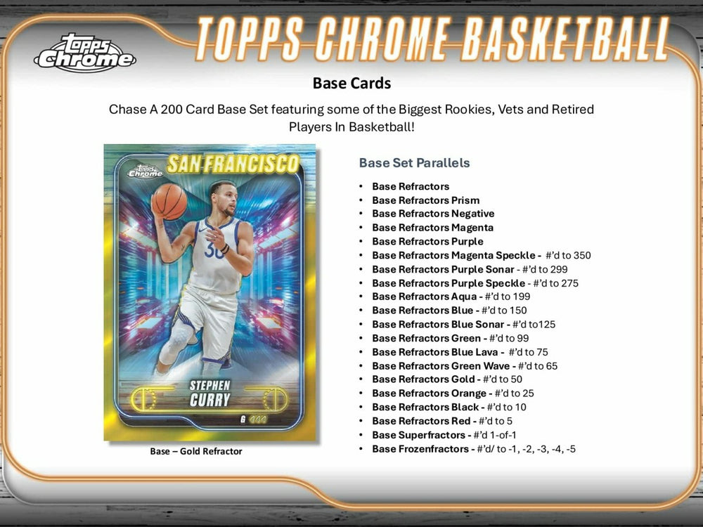 2024/25 Topps Chrome Basketball Hobby Box - Taass near me