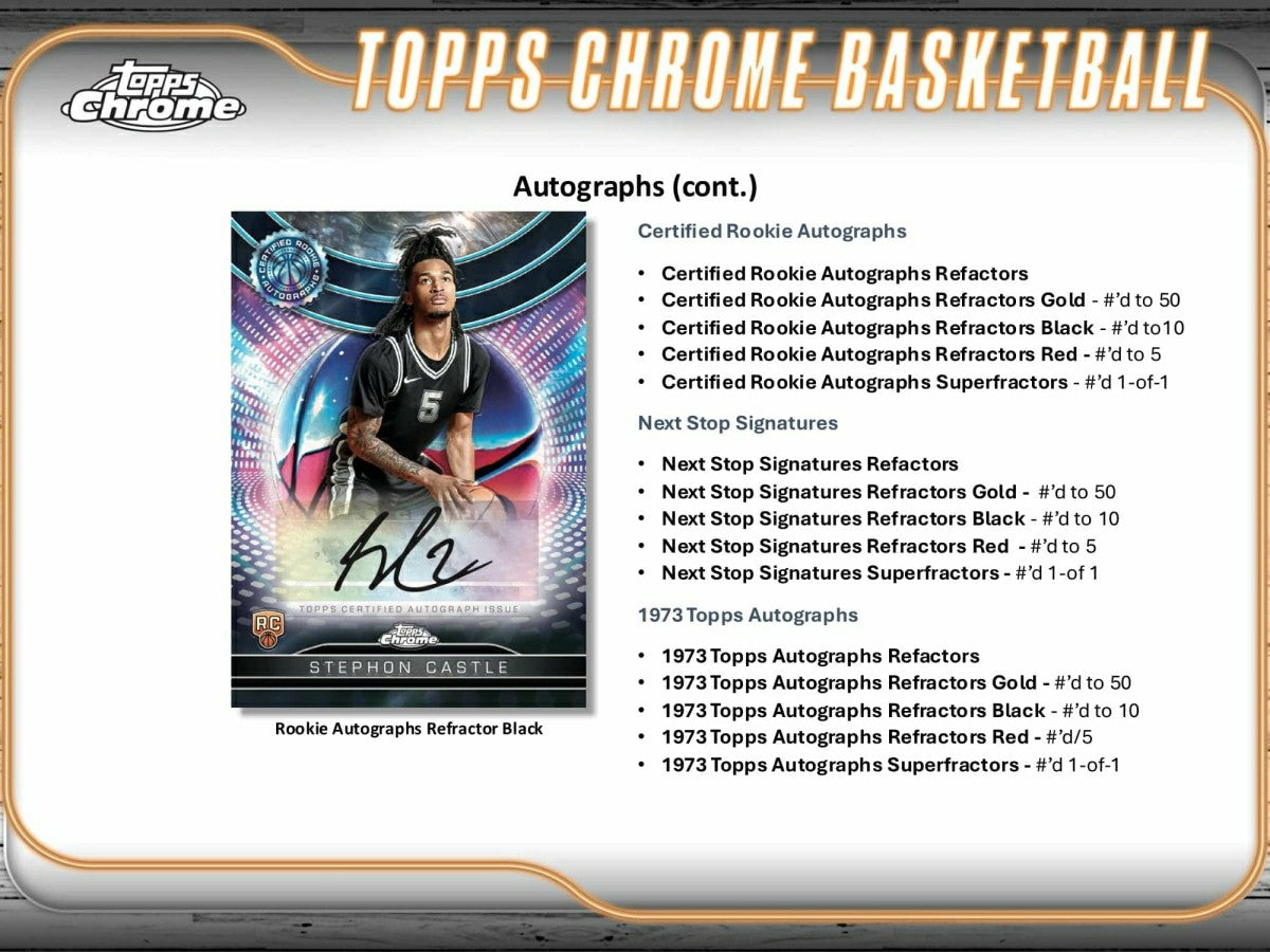 2024/25 Topps Chrome Basketball Hobby Box - Taass near me