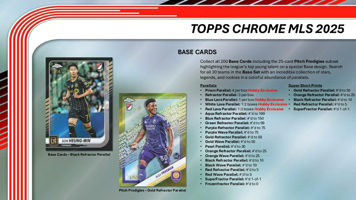 2025 Topps Chrome MLS Soccer Hobby Box - Taass sale