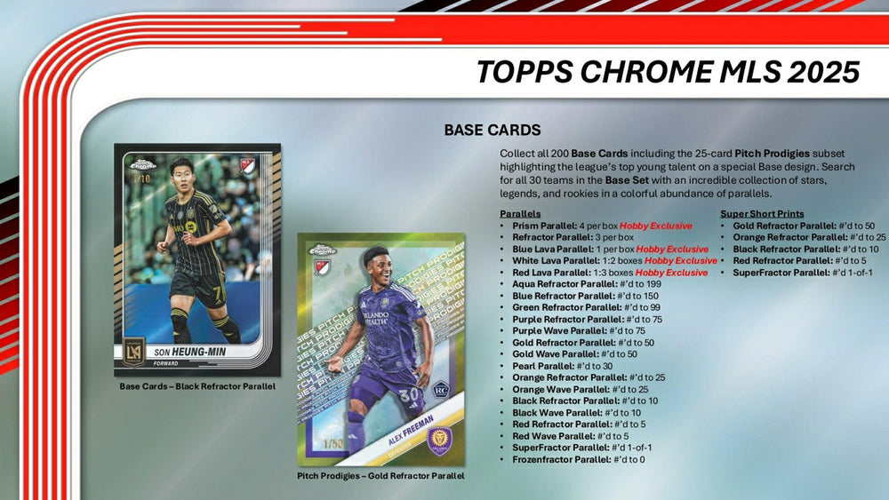 2025 Topps Chrome MLS Soccer Hobby Box - Taass sale