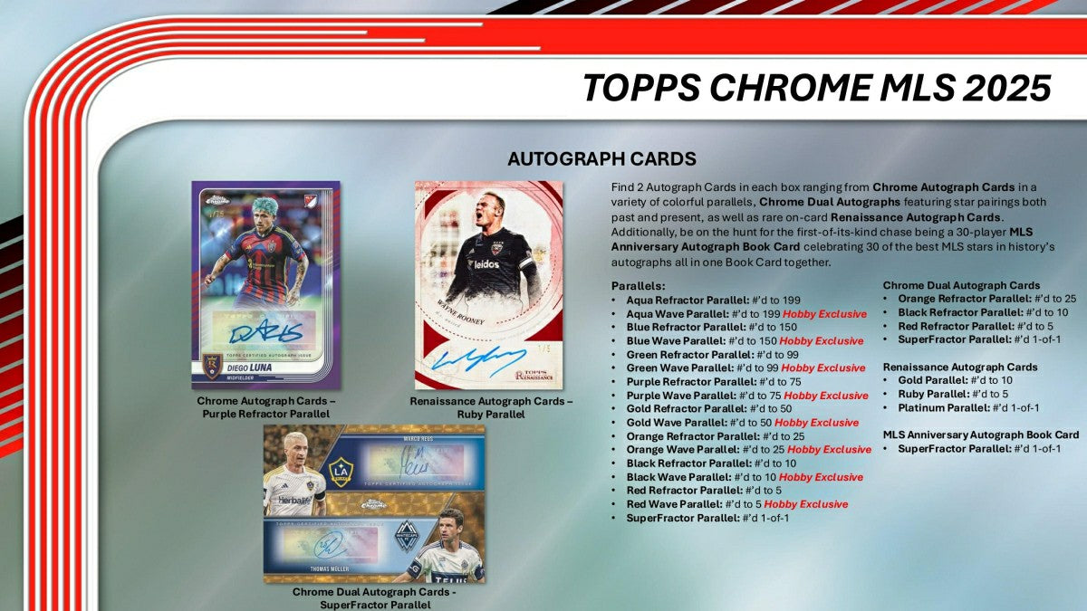 2025 Topps Chrome MLS Soccer Hobby Box - Taass sale