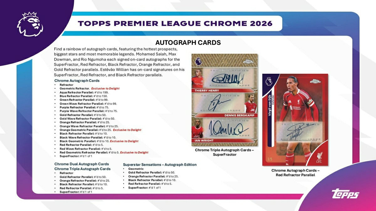 2025/26 Topps Chrome Premier League Soccer EPL Hobby Pack - Taass for sale