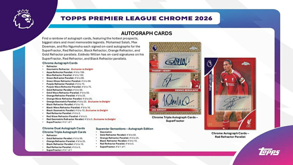 2025/26 Topps Chrome Premier League Soccer EPL Hobby Pack - Taass for sale