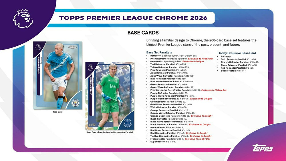 2025/26 Topps Chrome Premier League Soccer EPL Hobby Box - Taass US