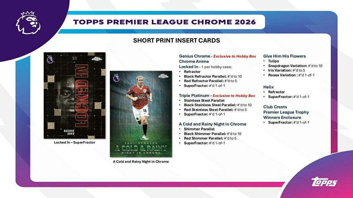2025/26 Topps Chrome Premier League Soccer EPL Hobby Box - Taass US