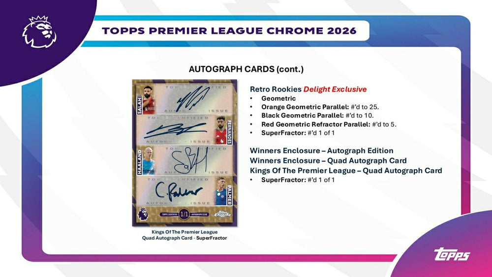 2025/26 Topps Chrome Premier League Soccer EPL Hobby Box - Taass US