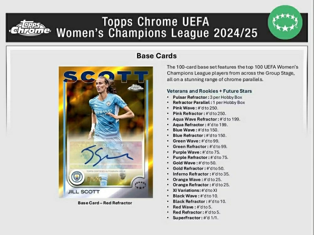 2024/25 Topps Chrome UEFA Women's Champions League Football Blaster Box - Taass near me